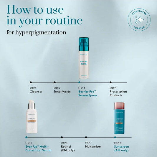 Esthetician Curated for Hyperpigmentation